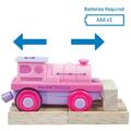 BIGJIGS Toys Locomotiva electrica roz - RESIGILATA
