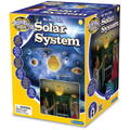 Brainstorm Sistem solar cu telecomanda - RESIGILAT