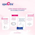 SPECTRA Kit premium 20 mm (biberon+accesorii) - RESIGILAT