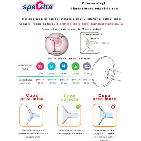 SPECTRA Accesoriu pompa san - Cupa 24 mm M