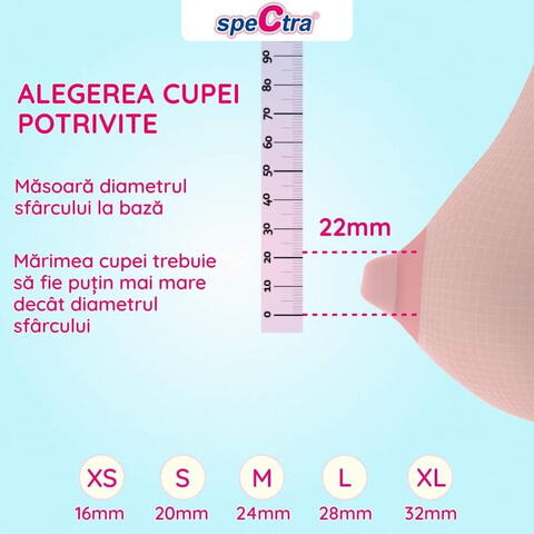 SPECTRA Set cupa pentru san - 20 mm - RESIGILAT