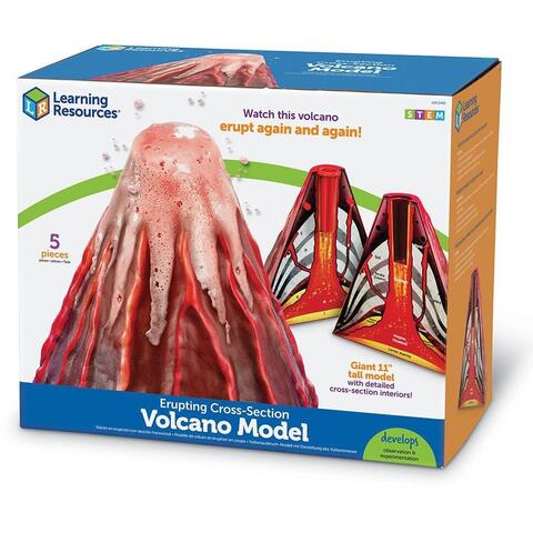 Learning Resources Modelul eruptiei vulcanice