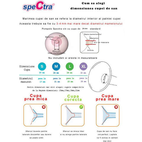 SPECTRA Kit (cupa 24/28/32mm+biberon+accesorii)